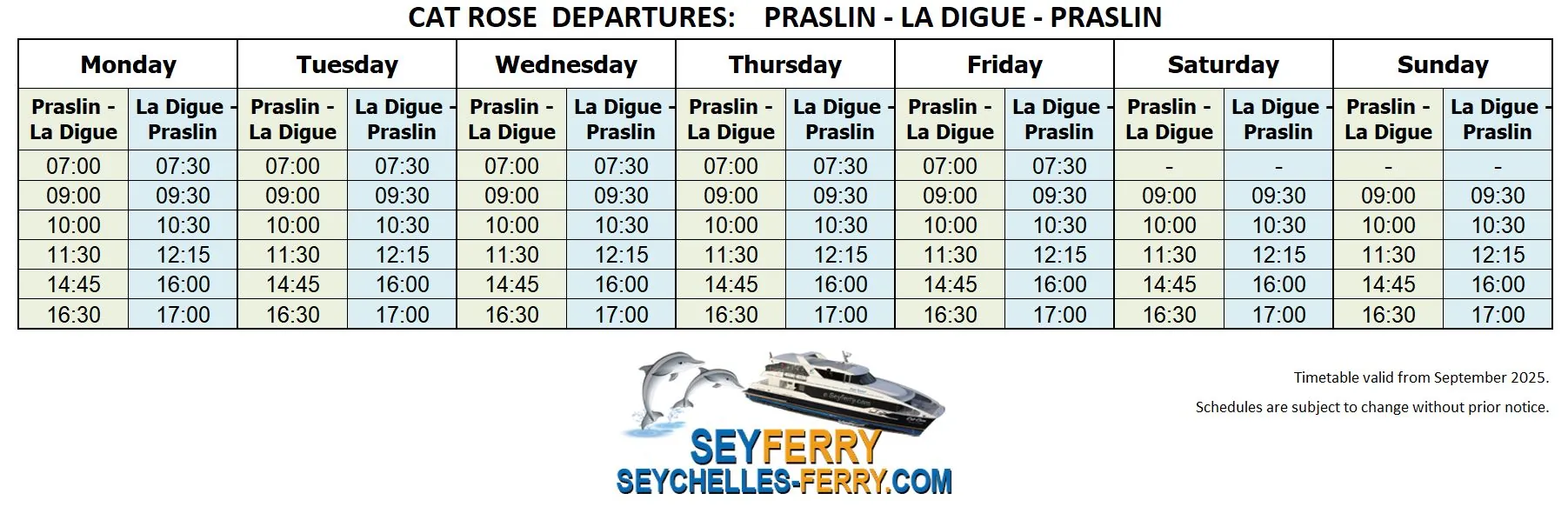 Seychelles Cat Rose ferry Praslin - La Digue