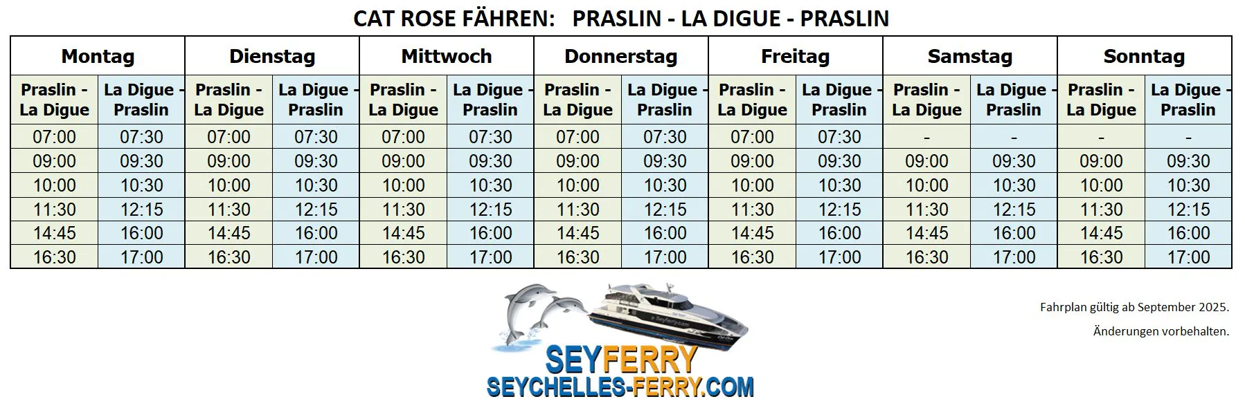 Fähr-Fahrplan Praslin - La Digue - Praslin